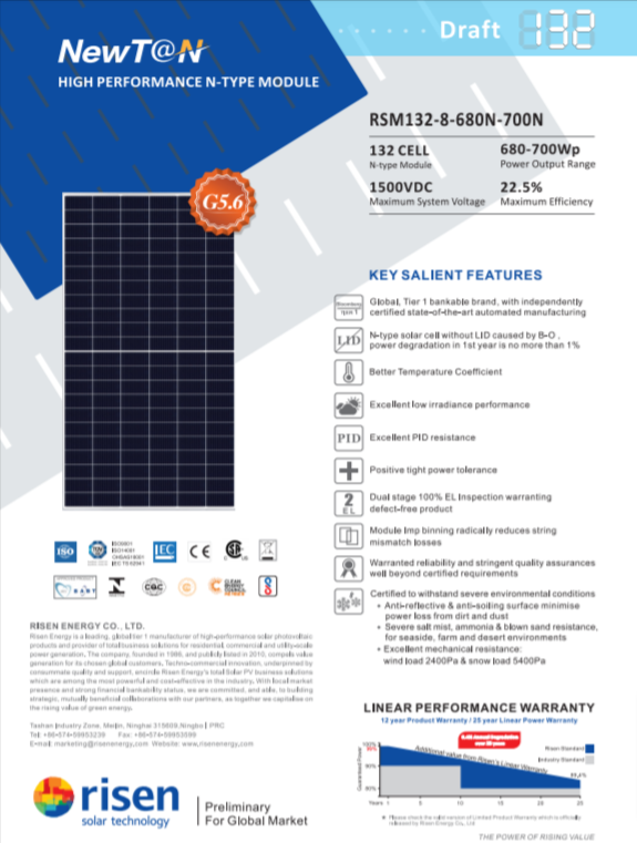 newt@n risen datasheet