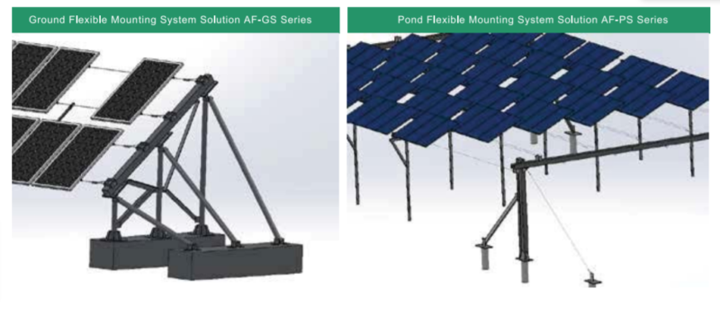 Solar Mounting Systems - hjtpv.com HJT Panels with bifacial construction